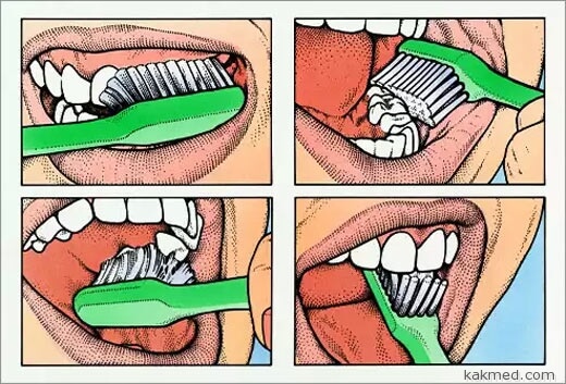 учимся чистить зубы