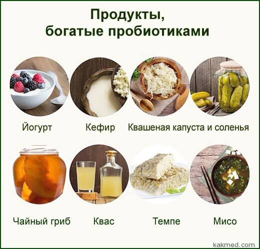 http://kakmed.com/img/2017/04/probiotic-foods.jpg